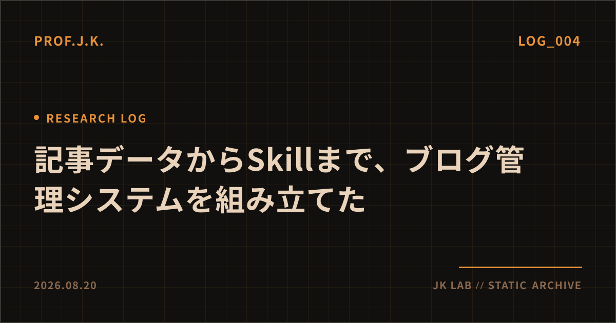 記事データからSkillまで、ブログ管理システムを組み立てたのOGP画像