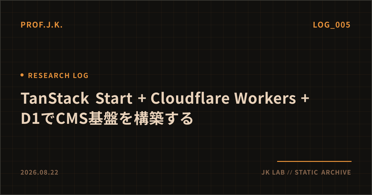 TanStack Start + Cloudflare Workers + D1でCMS基盤を構築するのOGP画像